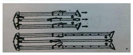 救援三腳架定位銷固定長(zhǎng)度.jpg 救援三腳架定位銷固定長(zhǎng)度.jpg