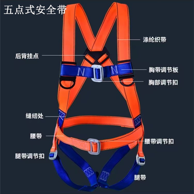 五點(diǎn)式安全帶