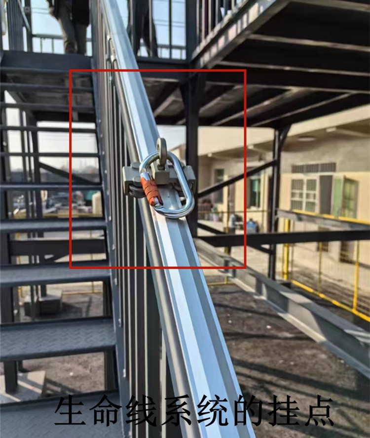 生命線上的掛點(diǎn)